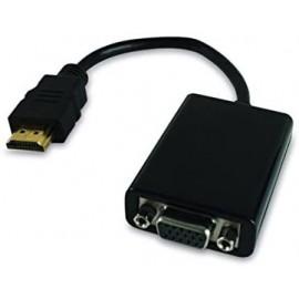 CONVERTISSEUR HDMI VGA 10 CM A